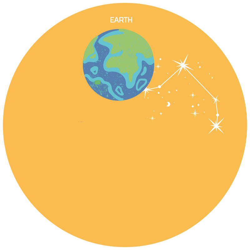 Étiquette System solar format System solar 6.png
