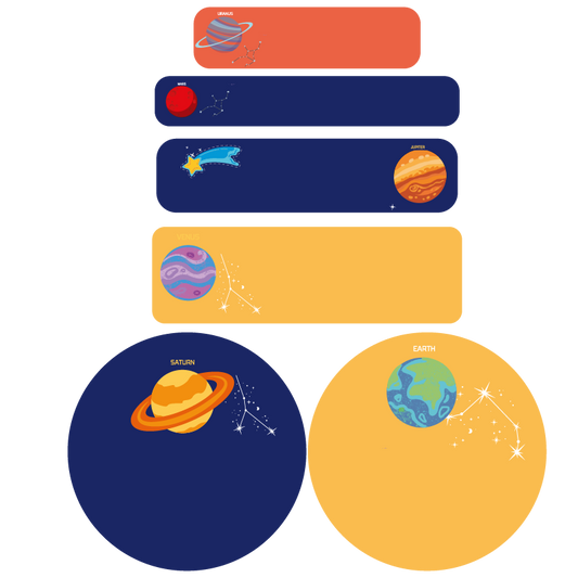 Étiquettes Système Solaire